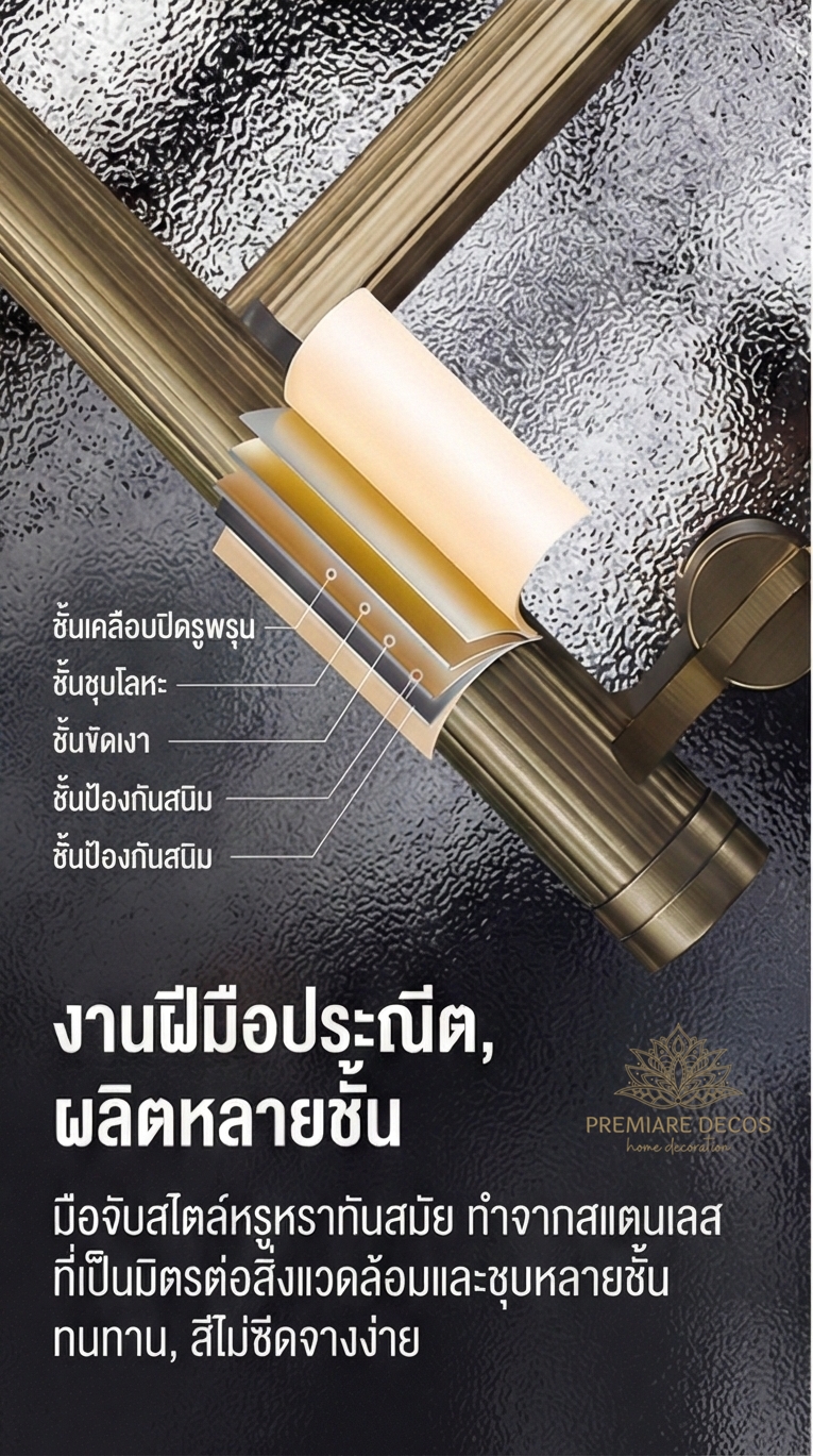 มือจับประตูขนาดใหญ่ เส้นผ่านศูนย์กลาง 38mm